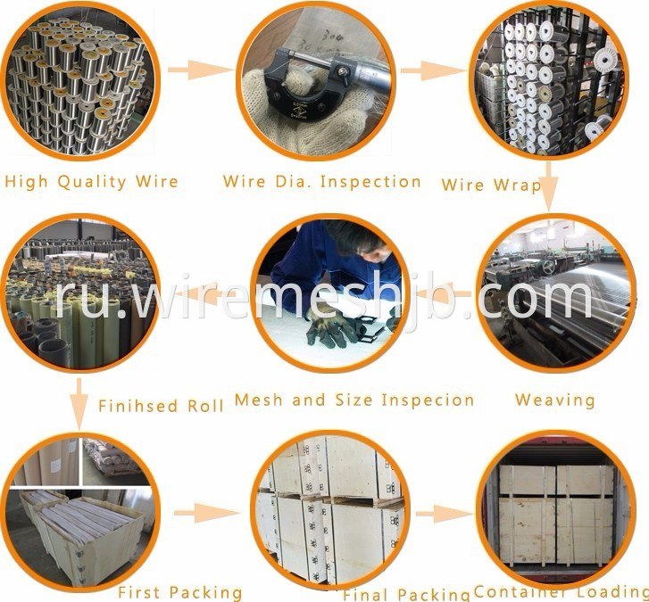 Stainless Steel Wire Mesh